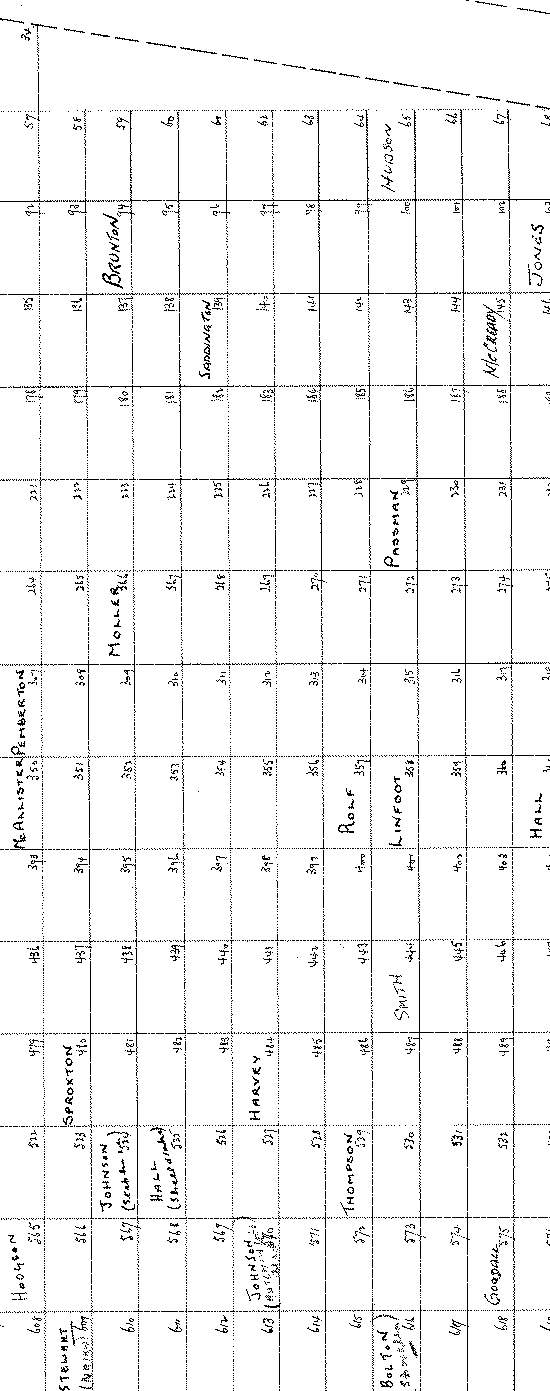 Ward 43 Sunderland City Council